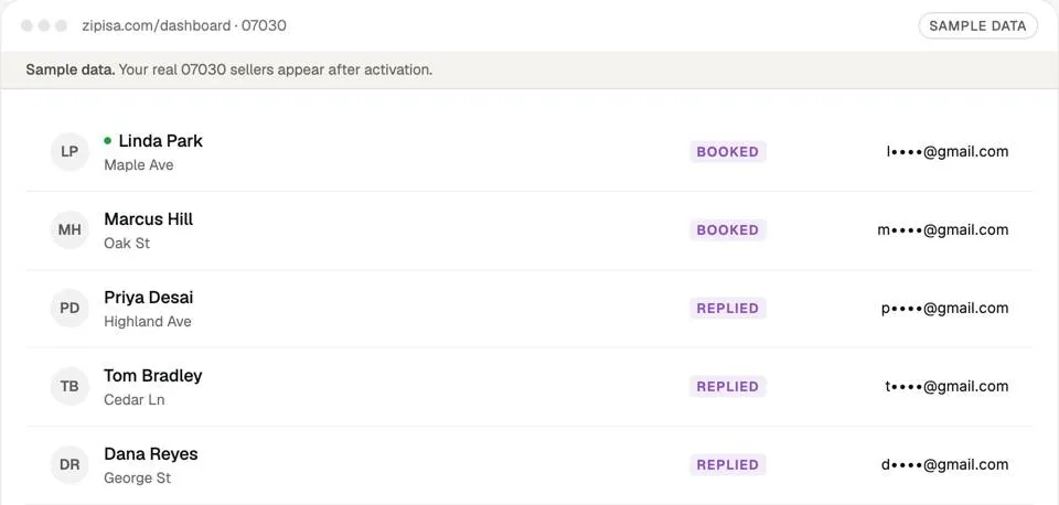 Likely sellers found in a ZIP, sample data