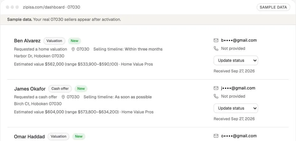 Home Value Pros referrals in the ZipISA dashboard, sample data